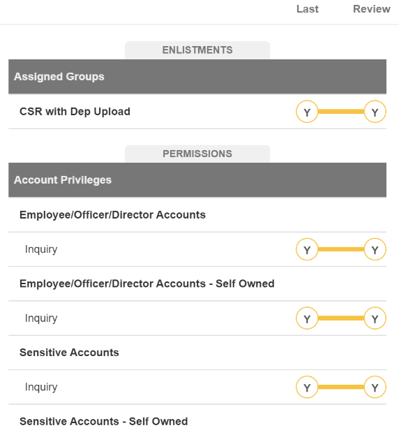 Privileges without access model